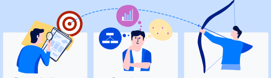 Why Landing Pages Is that Important?