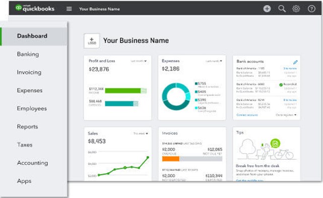 sales report