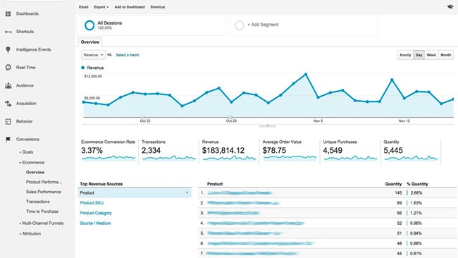 seo-tools