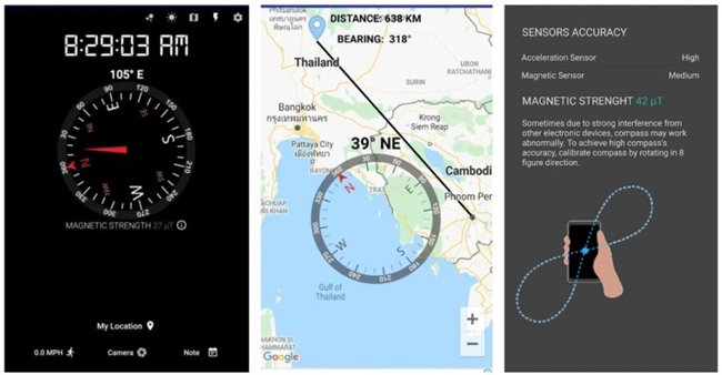Compass oleh AwesomeDev